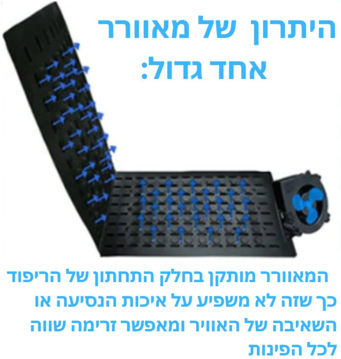 ריפוד איוורור לרכב